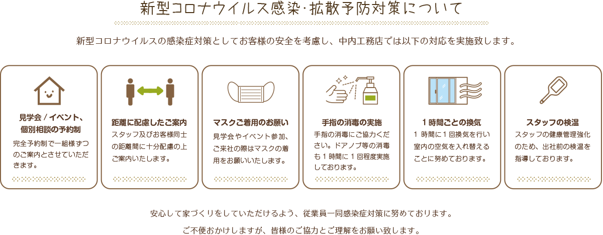 コロナ対策