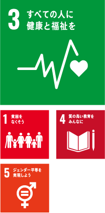 sdgs