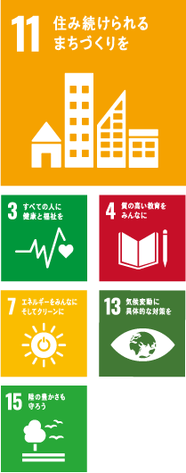 sdgs