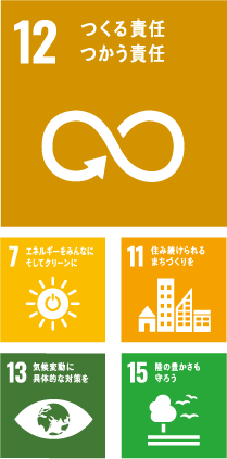 sdgs