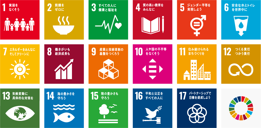 sdgs