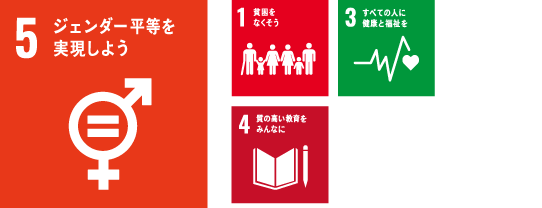 sdgs