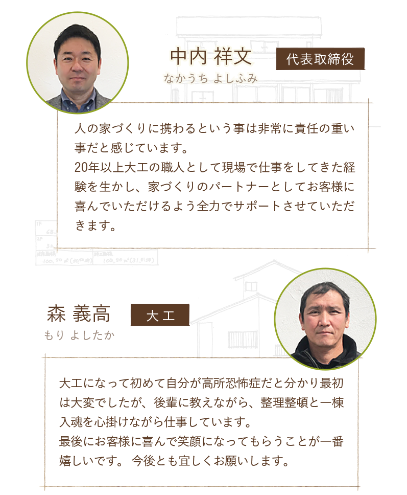中内工務店：スタッフ紹介