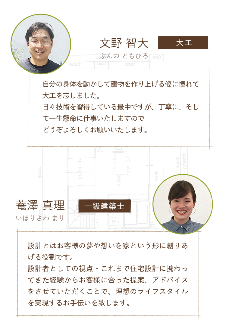 中内工務店：スタッフ紹介