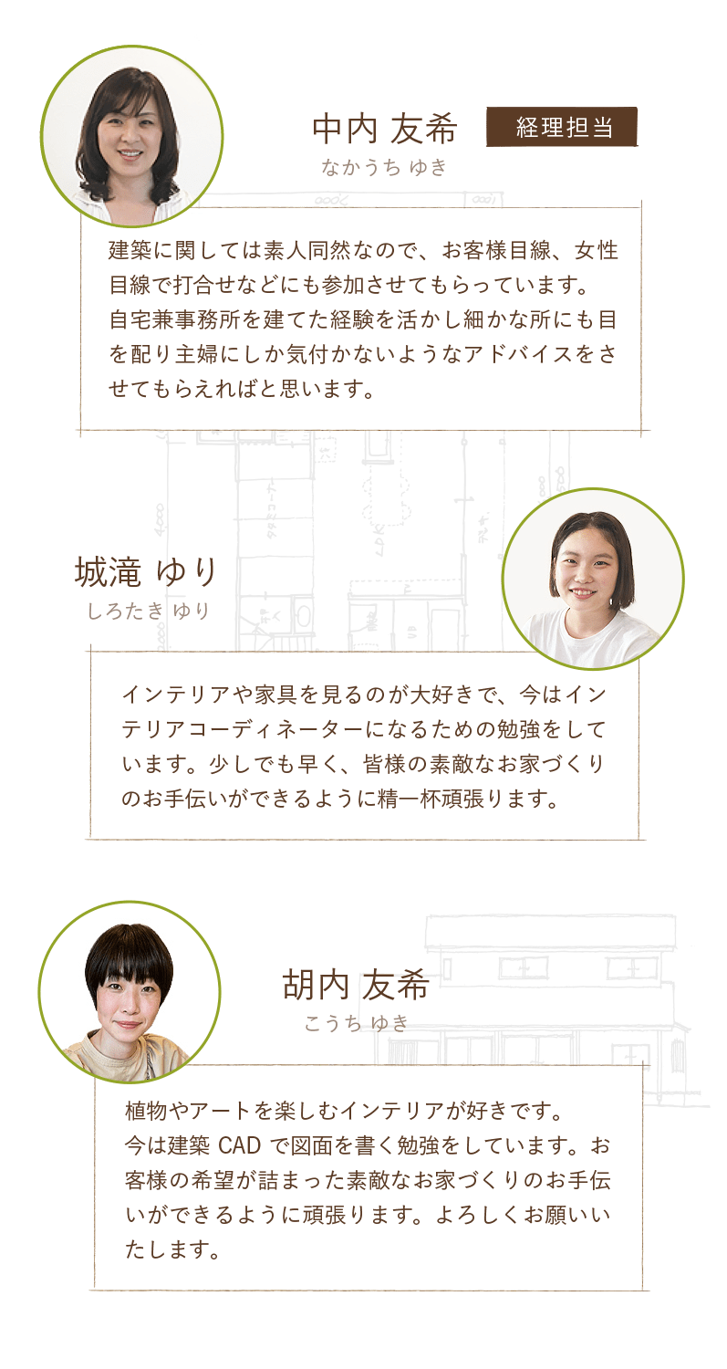 中内工務店：スタッフ紹介