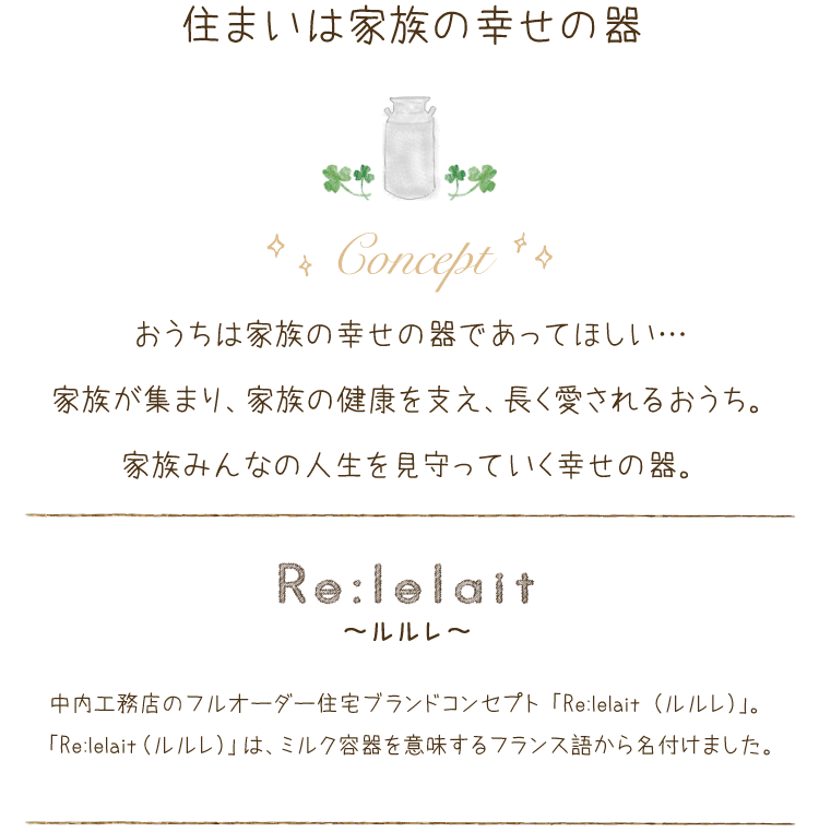 中内工務店 オリジナルブランド「Re:lelait（ルルレ）」